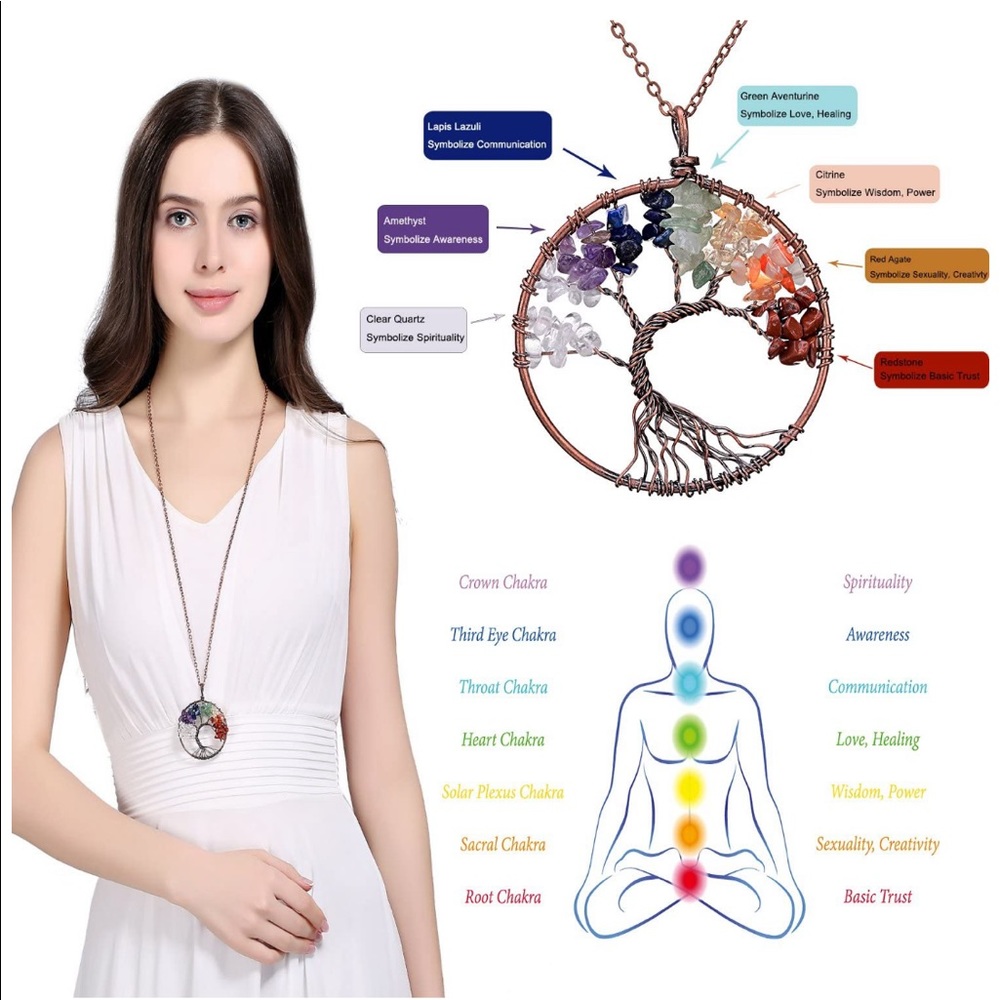 Chakras/tree of life pendant - Picture 5 of 10